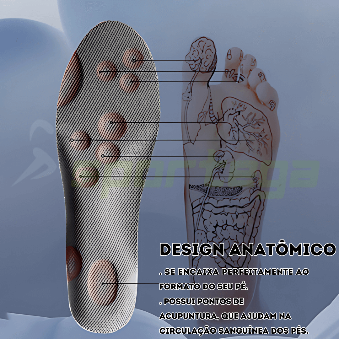 OrthoFlex 4D – Acabe com Dores nos Pés e Caminhe com Conforto!