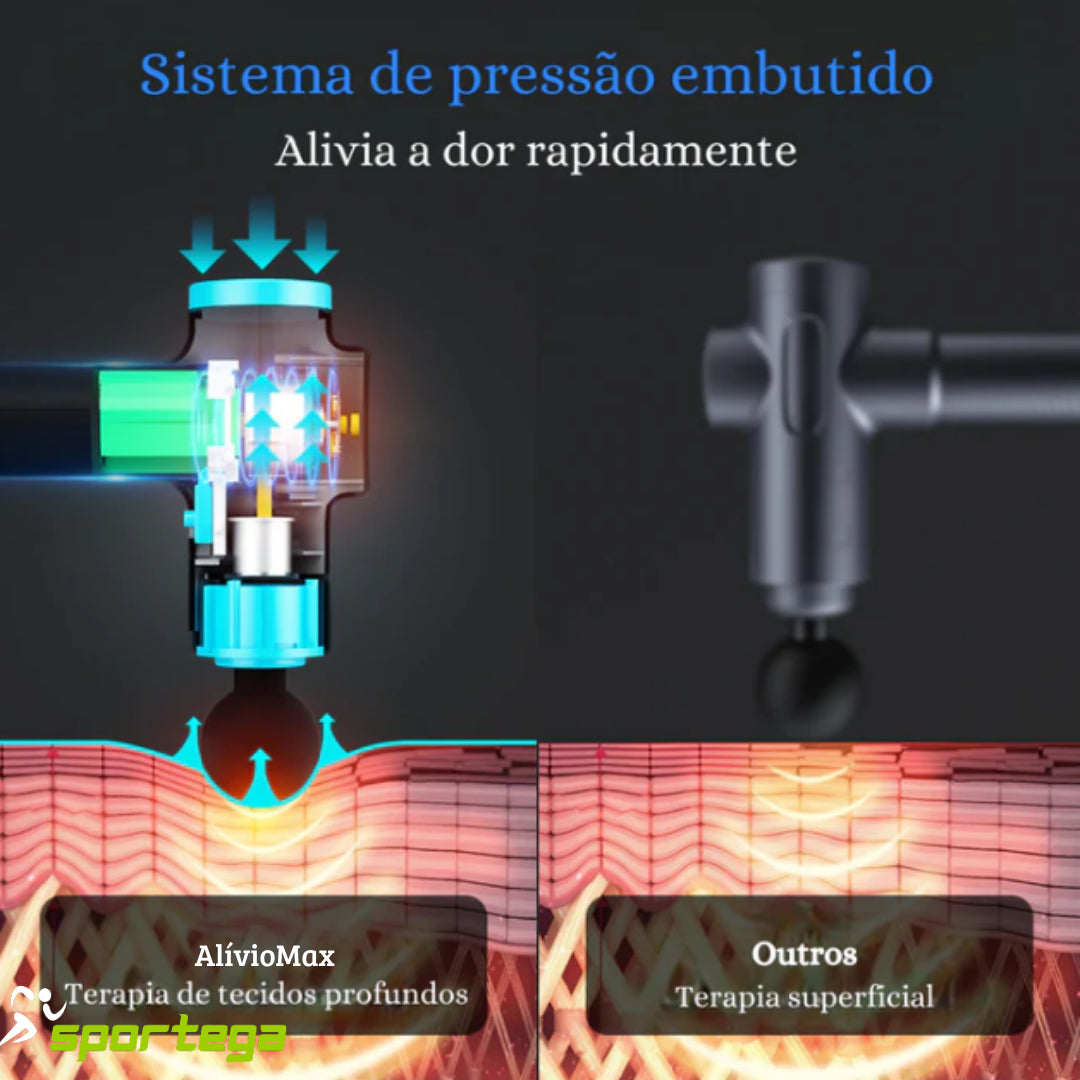 AlívioMax - Alívio Muscular Instantâneo (DESCONTO DE 75%OFF)