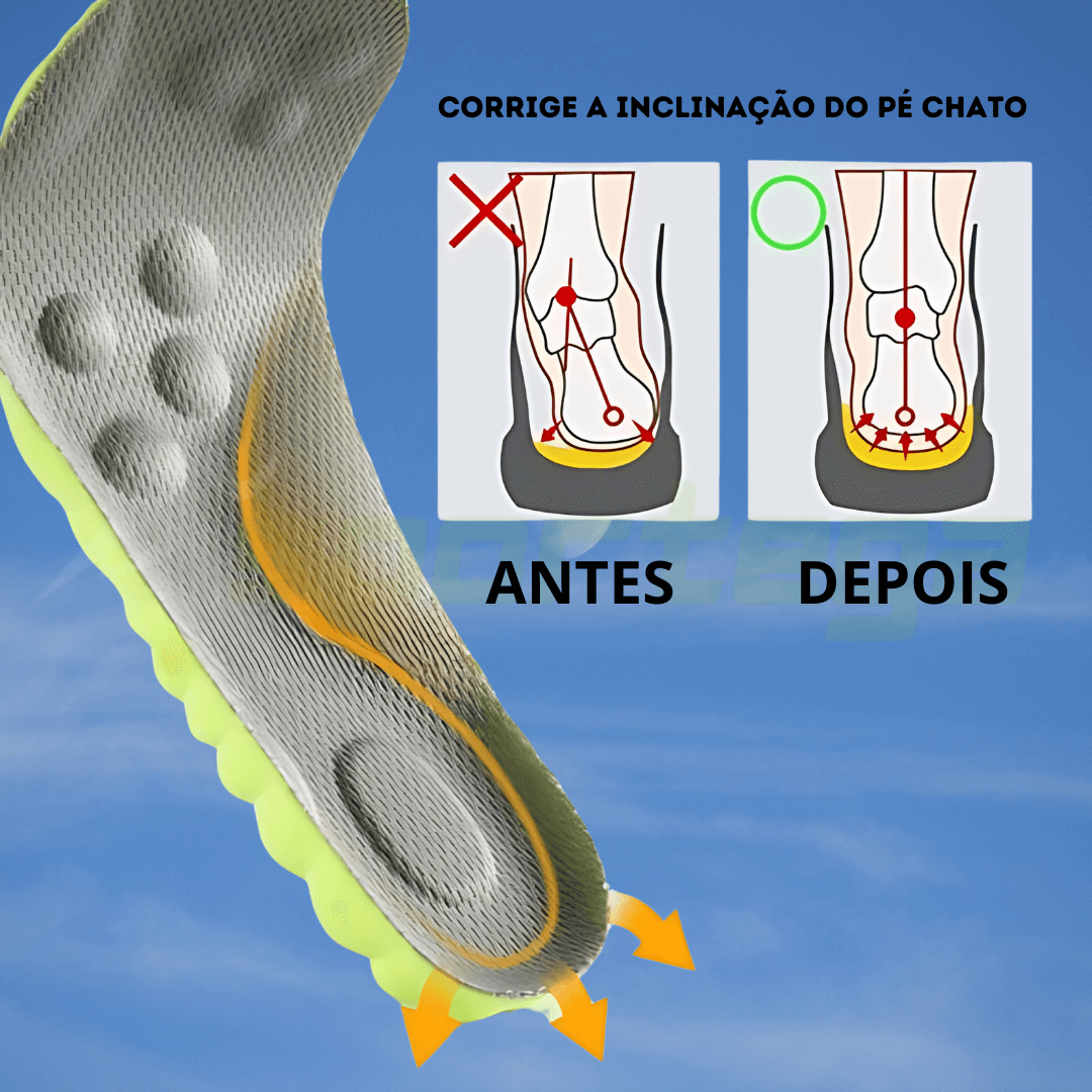 OrthoFlex 4D – Acabe com Dores nos Pés e Caminhe com Conforto!